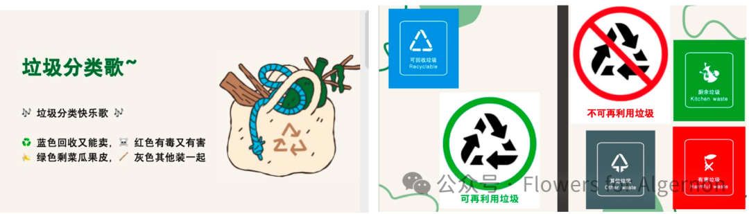 Waste Recycling (Continued): Developing Categorization Skills and Crafting Skills (DIY Water Guns)